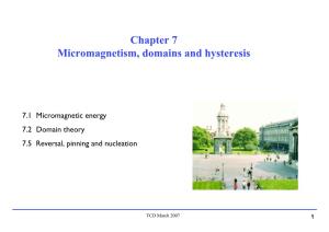 Chapter 7 Micromagnetism, Domains and Hysteresis