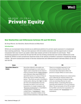 Global-Private-Equity-Update-Q2-2019