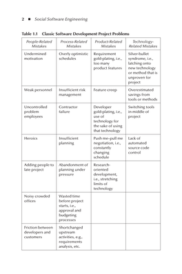 2 Social Software Engineering Table 1.1 Classic Software