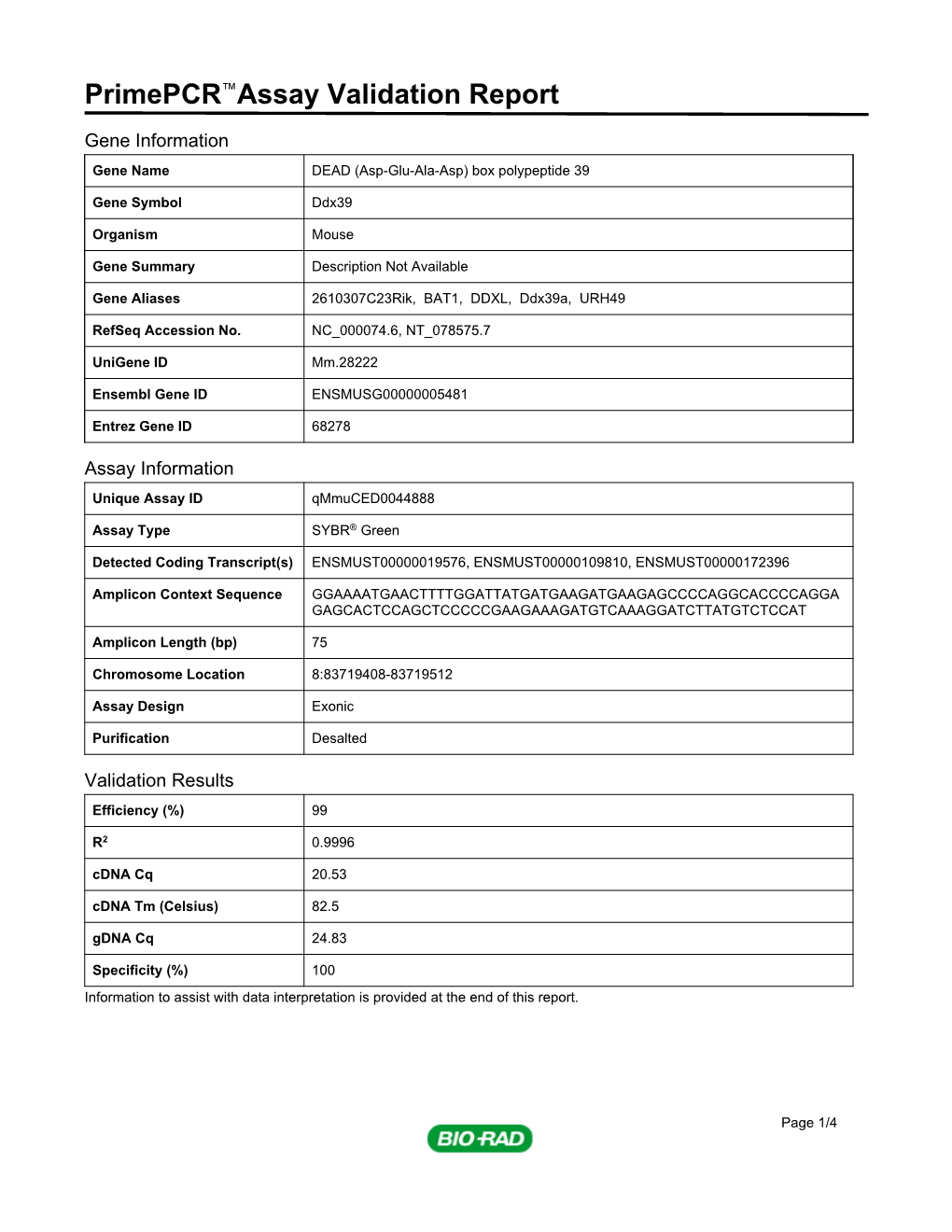 Primepcr™Assay Validation Report