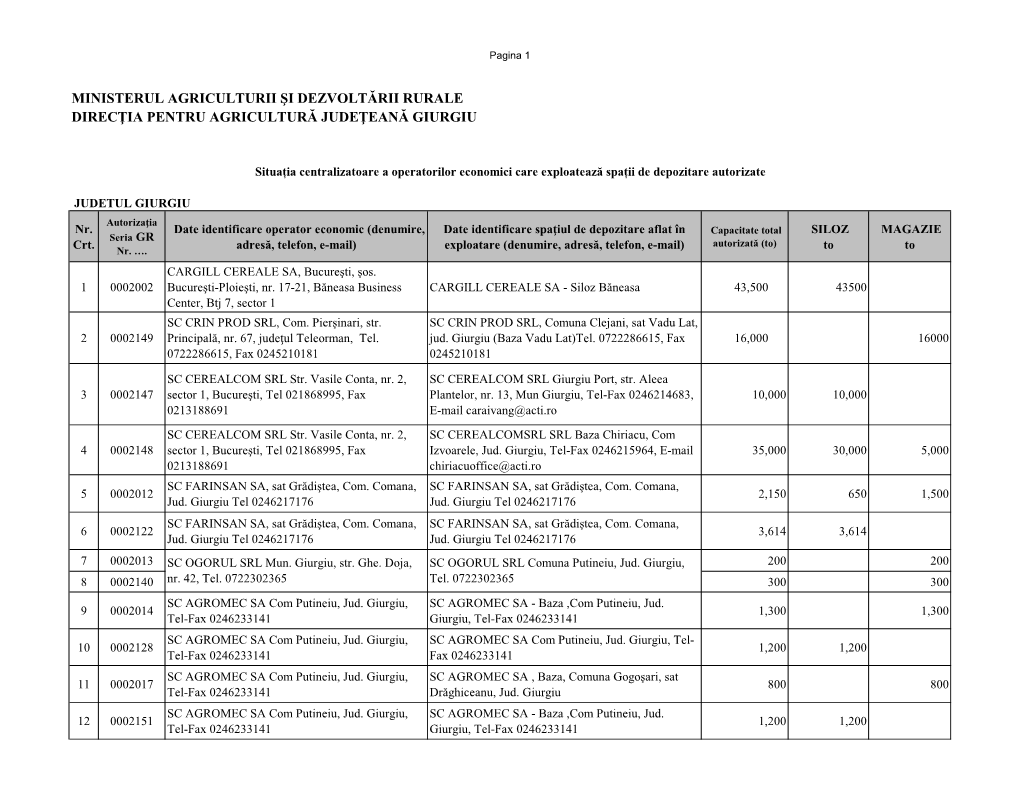 Ministerul Agriculturii Şi Dezvoltării Rurale Direcţia Pentru Agricultură Judeţeană Giurgiu