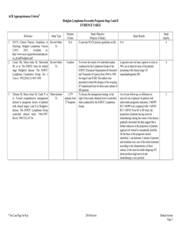 Hodgkin Lymphoma-Favorable Prognosis Stage I and II EVIDENCE TABLE