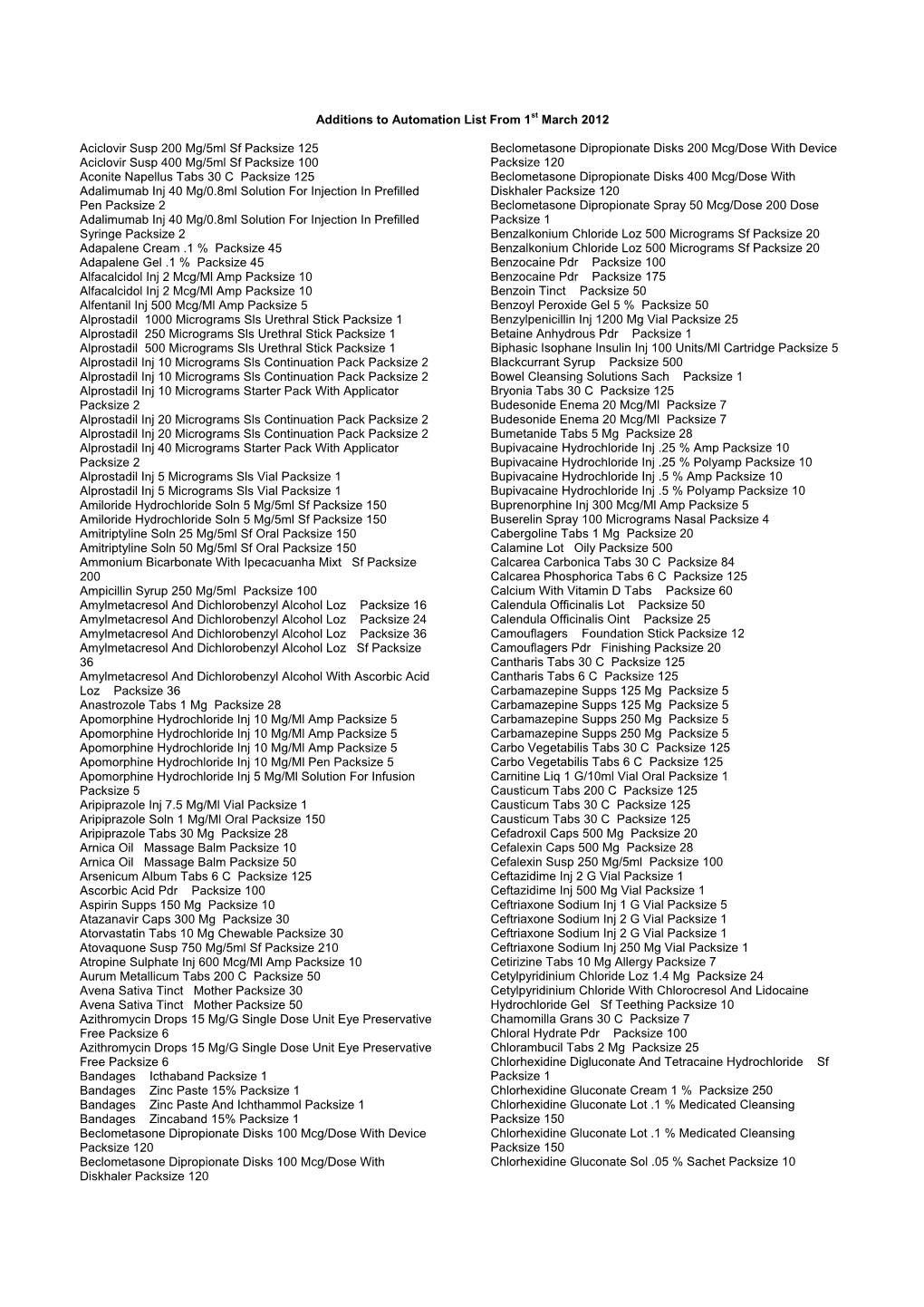 Additions to Automation List from 1St March 2012