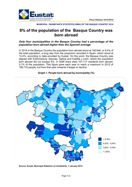 Municipal Inhabitants Statistics (Emh) of the Basque Country 2014