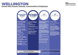 WELLINGTON Events That Connect Schools, Communities & Employers