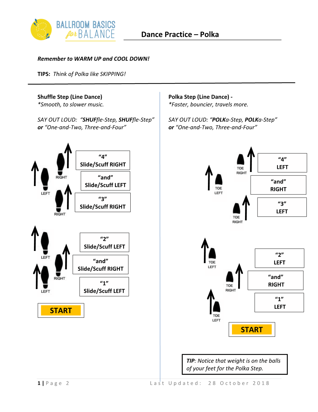 Dance Practice – Polka START START