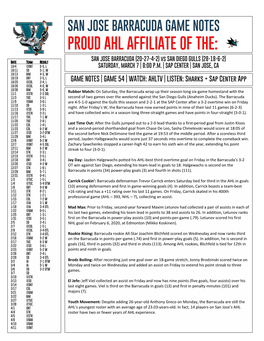 PROUD AHL AFFILIATE of THE: SAN JOSE BARRACUDA (20-27-4-2) Vs SAN DIEGO GULLS (28-18-6-2) J Date Team Result 10/4 @ONT 0-5, L SATURDAY, MARCH 7 | 8:00 P.M