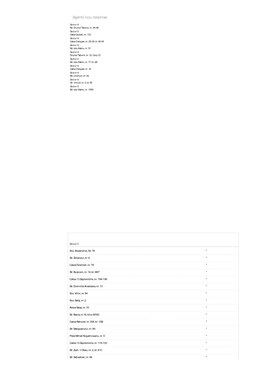 Lista Agentiilor Stanleybet Romania