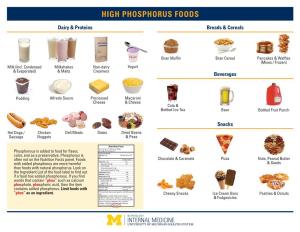 High Phosphorus Foods