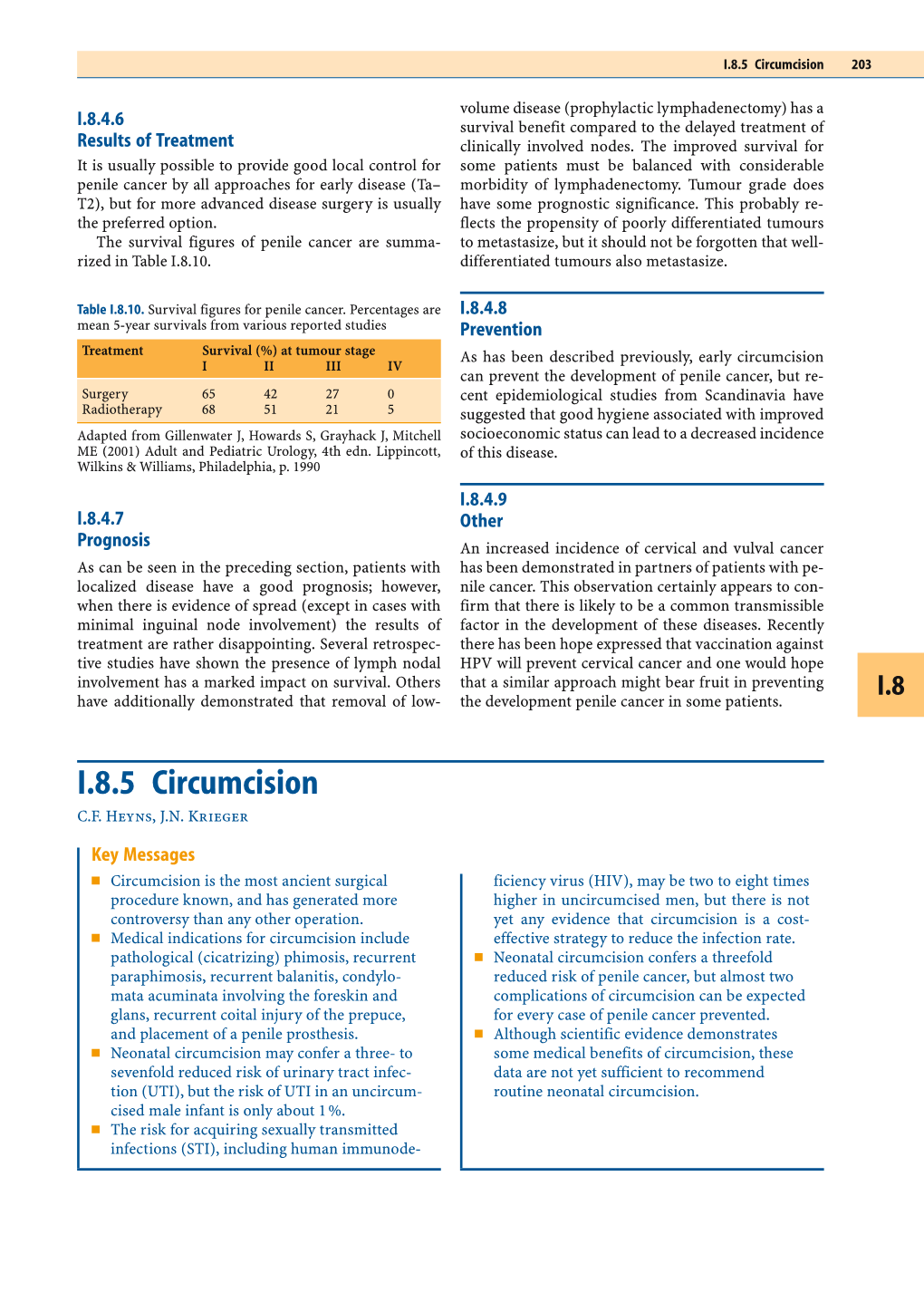 I.8.5 Circumcision 203