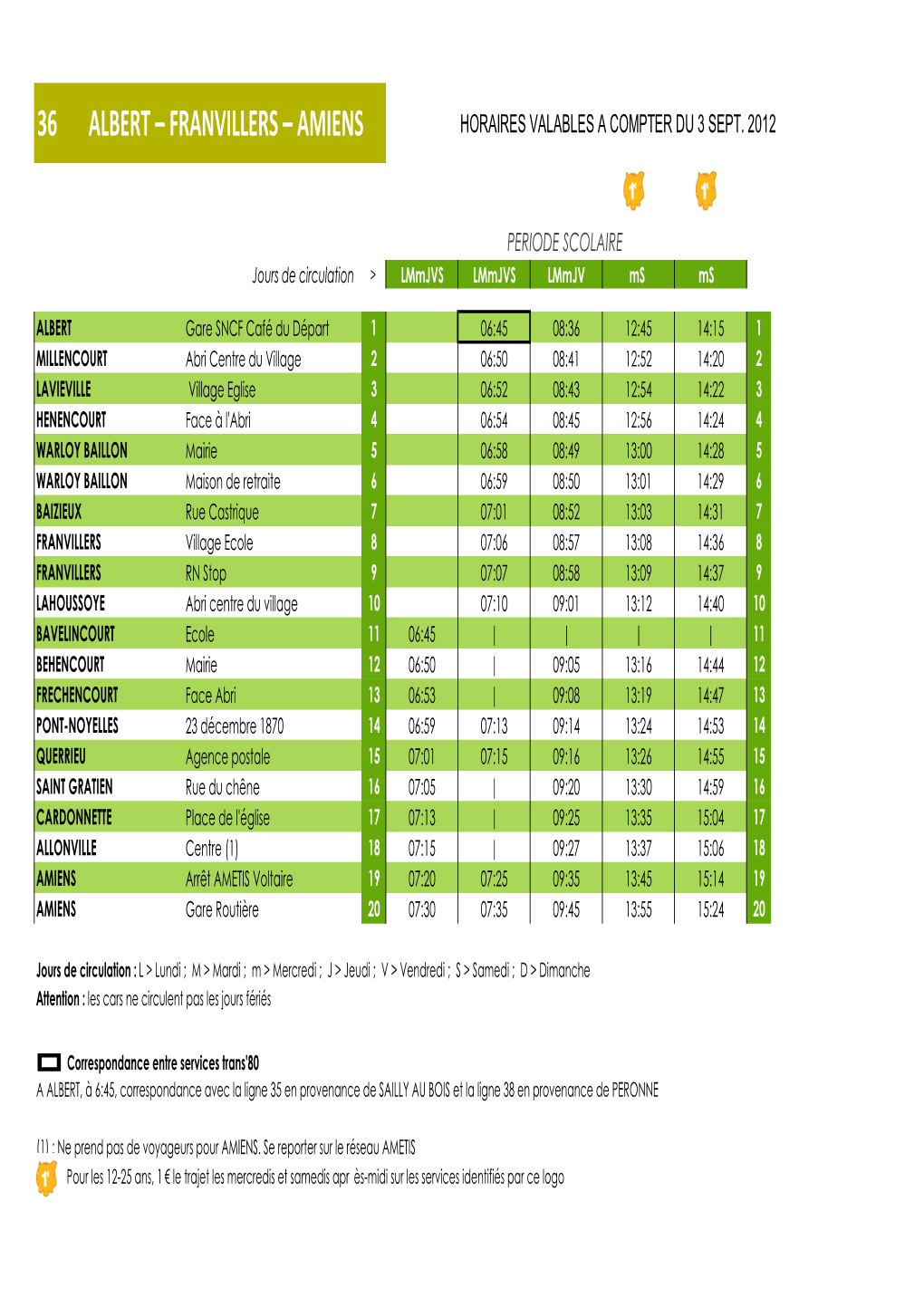 Franvillers – Amiens Horaires Valables a Compter Du 3 Sept