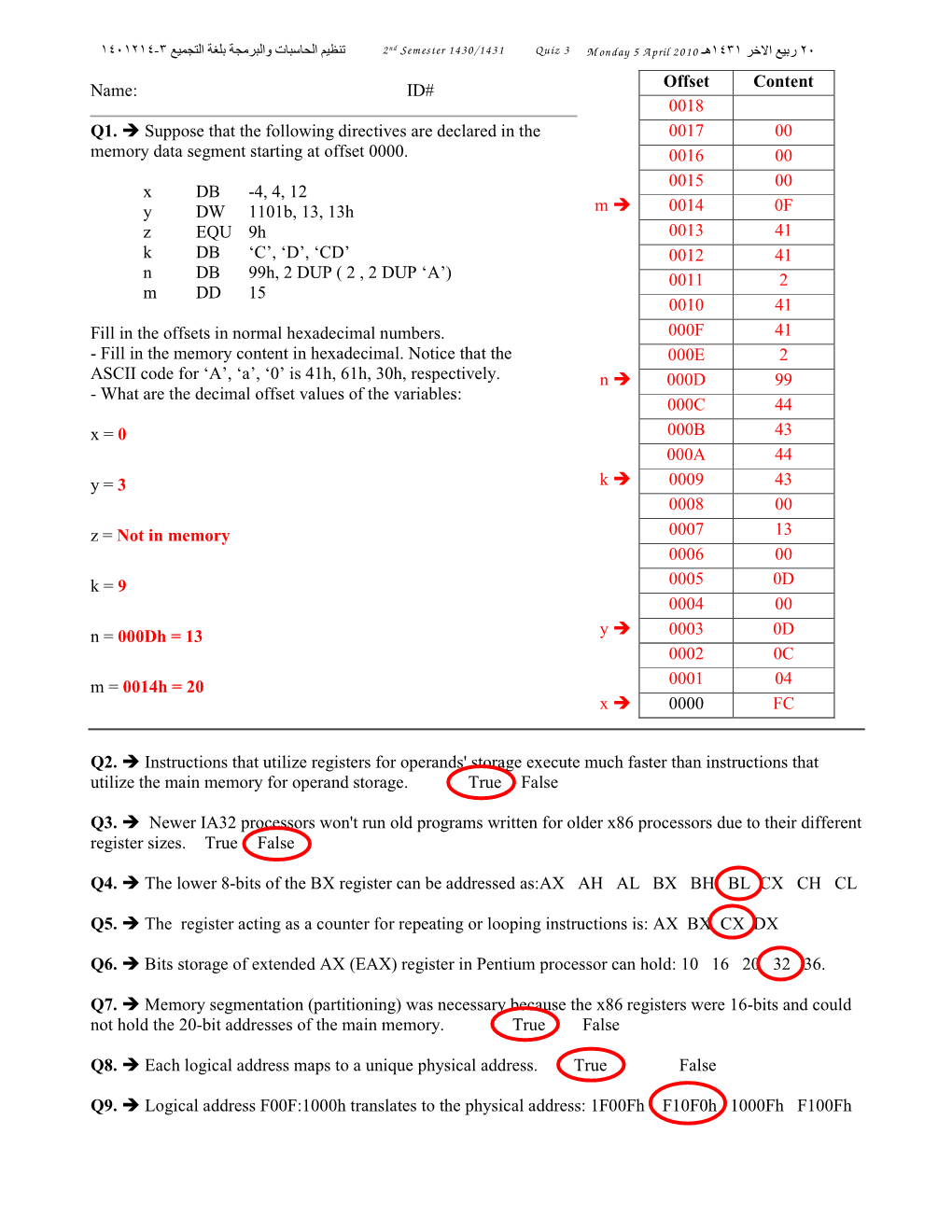 Name: ID# Q1. Suppose That the Following Directives Are Declared in the Memory Data Segment Starting at Offset 0000. X DB