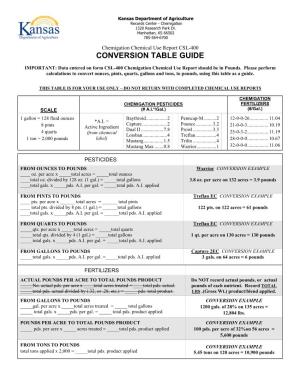 Conversion Table Guide