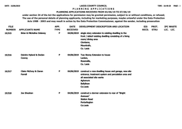 File Number Laois County Council P L a N N I N G a P P L I C a T I O N S Planning Applications Received from 03/06/19 to 07/06