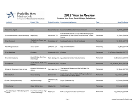 2012 Year in Review Curators: Jean Greer, Daniel Mihalyo, Celia Munoz