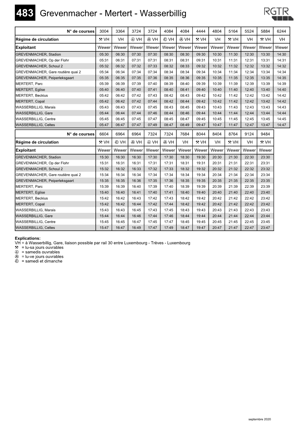 483 Grevenmacher - Mertert - Wasserbillig