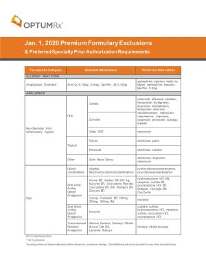 Optumrx Premium Formulary Exclusions 2021