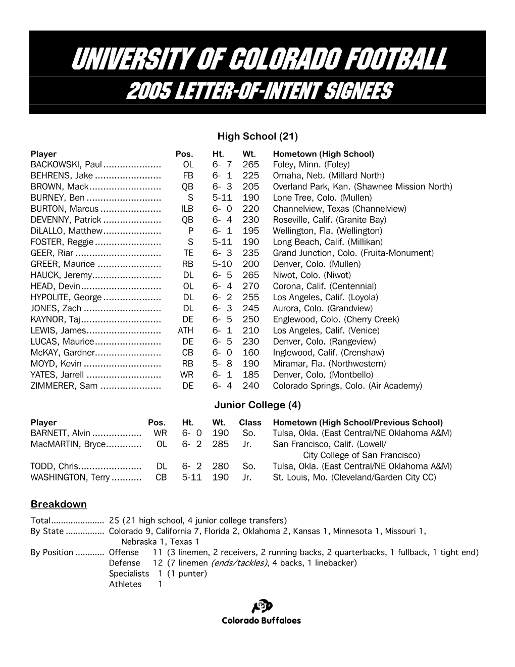 University of Colorado Football 2005 Letter-Of-Intent Signees