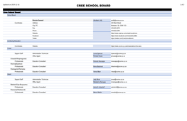 CREE SCHOOL BOARD 1 of 2