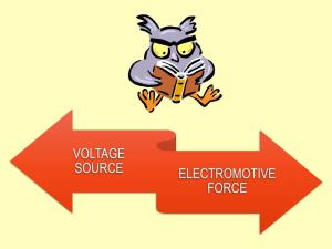 Voltage Source Electromotive Force Voltage Source