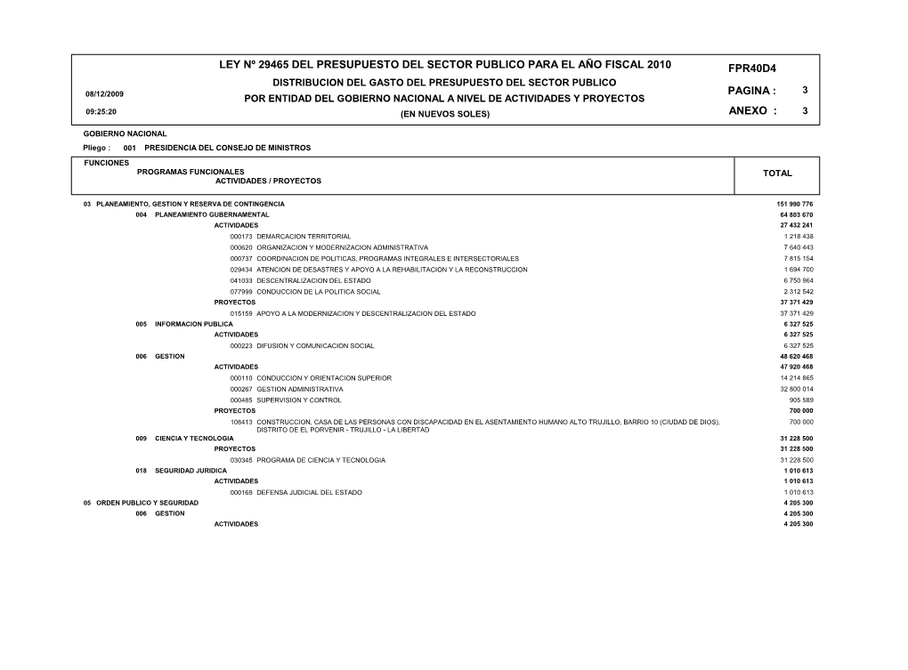 Pagina : Anexo : Fpr40d4 Ley Nº 29465 Del Presupuesto Del