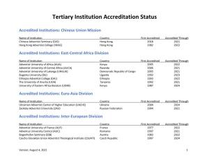 Tertiary Institution Accreditation Status