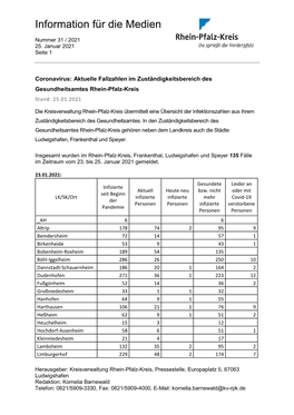 Information Für Die Medien