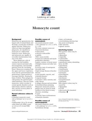 Monocyte Count