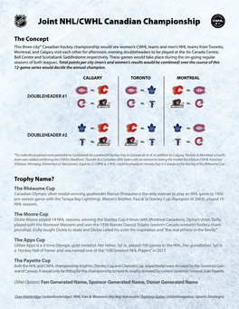 Joint NHL/CWHL Canadian Championship