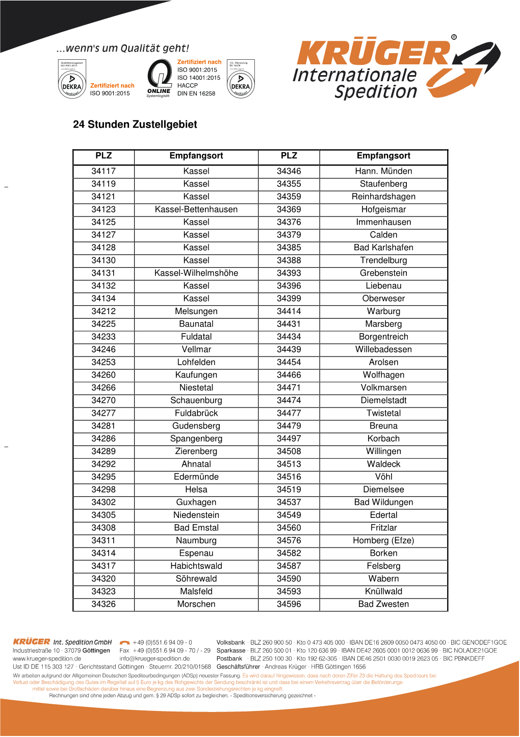 24 Stunden Zustellgebiet