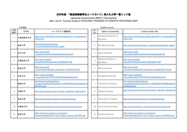 受入れ大学一覧リンク集 Japanese Government (MEXT) Scholarship URL List of 'Course Guide of TEACHER TRAINING STUDENTS PROGRAM 2020'