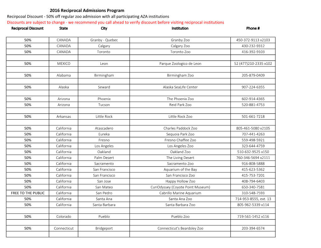 2016 Reciprocal Admissions Program