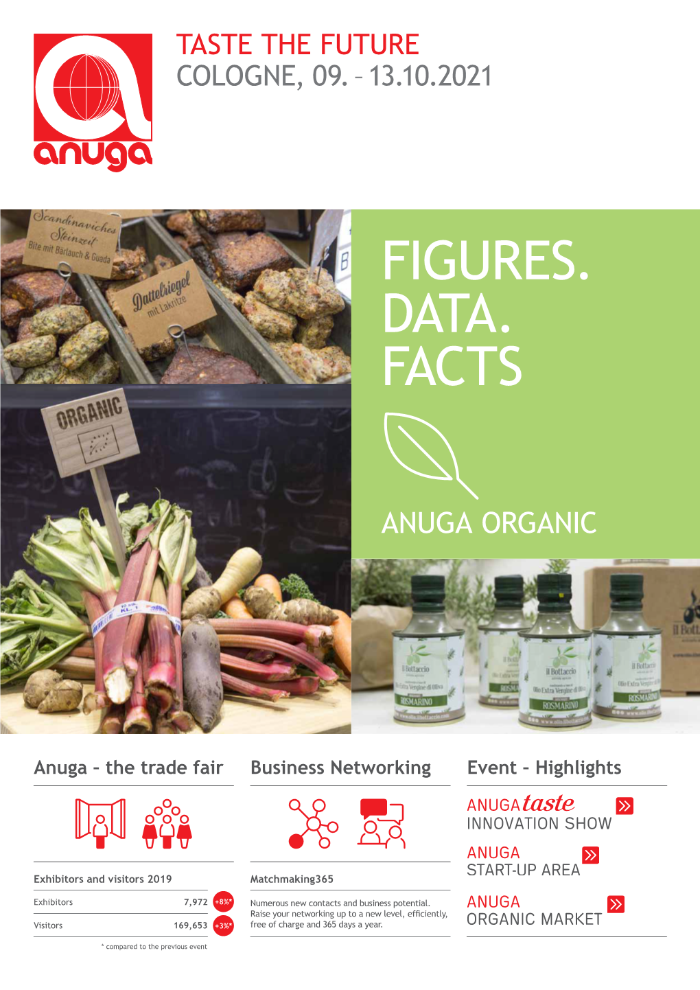 Data Sheet Anuga Organic