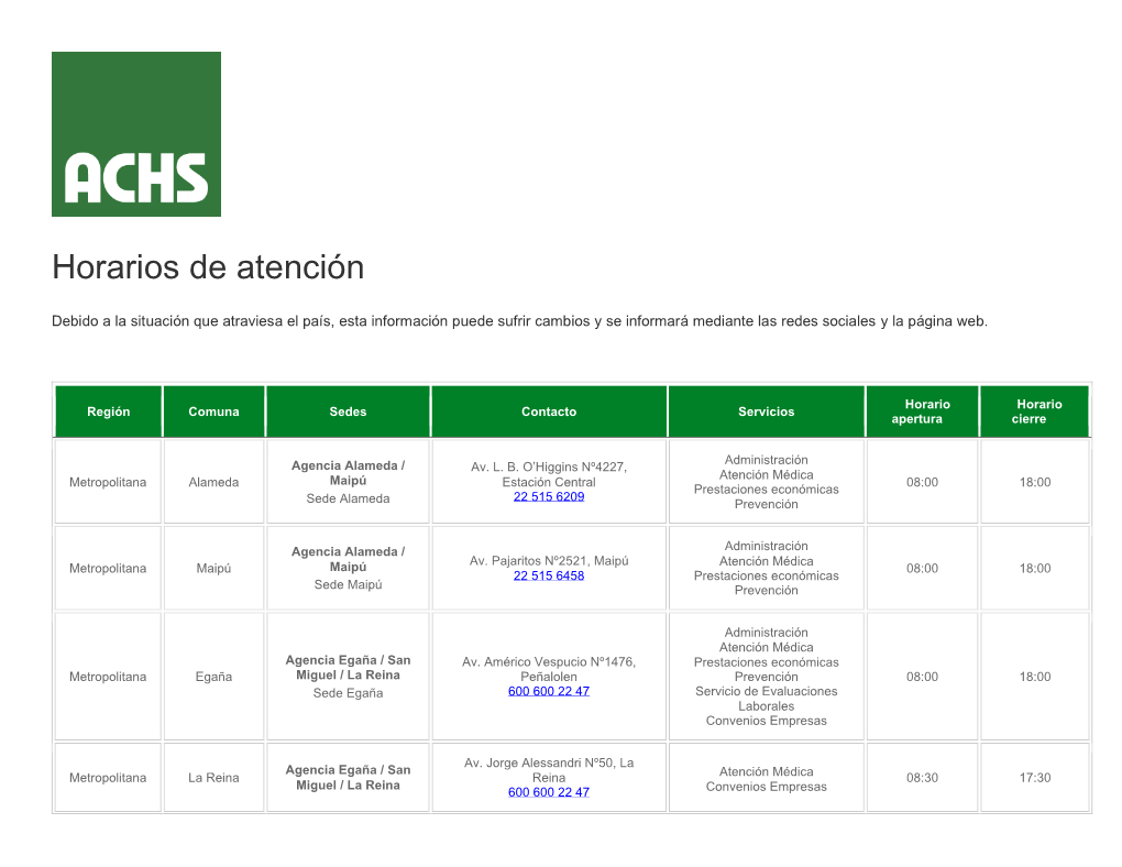 Horarios De Atención ACHS