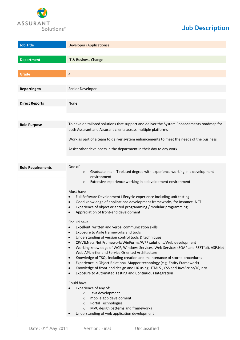 Job Title / Developer (Applications) Department / IT & Business Change Grade / 4 Reporting