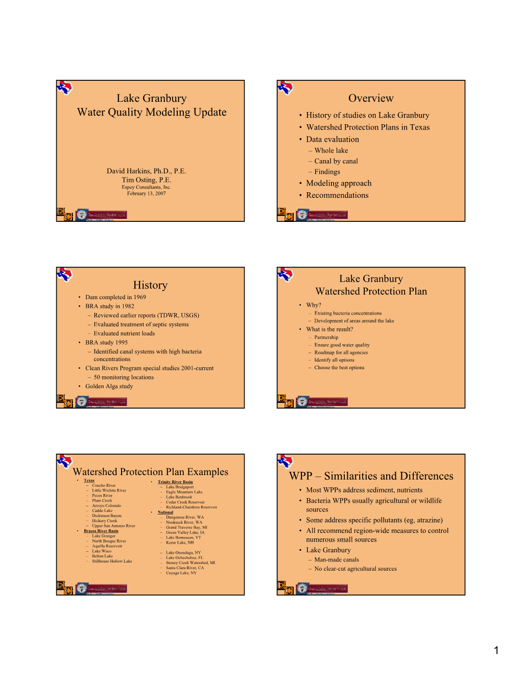 Lake Granbury Water Quality Modeling