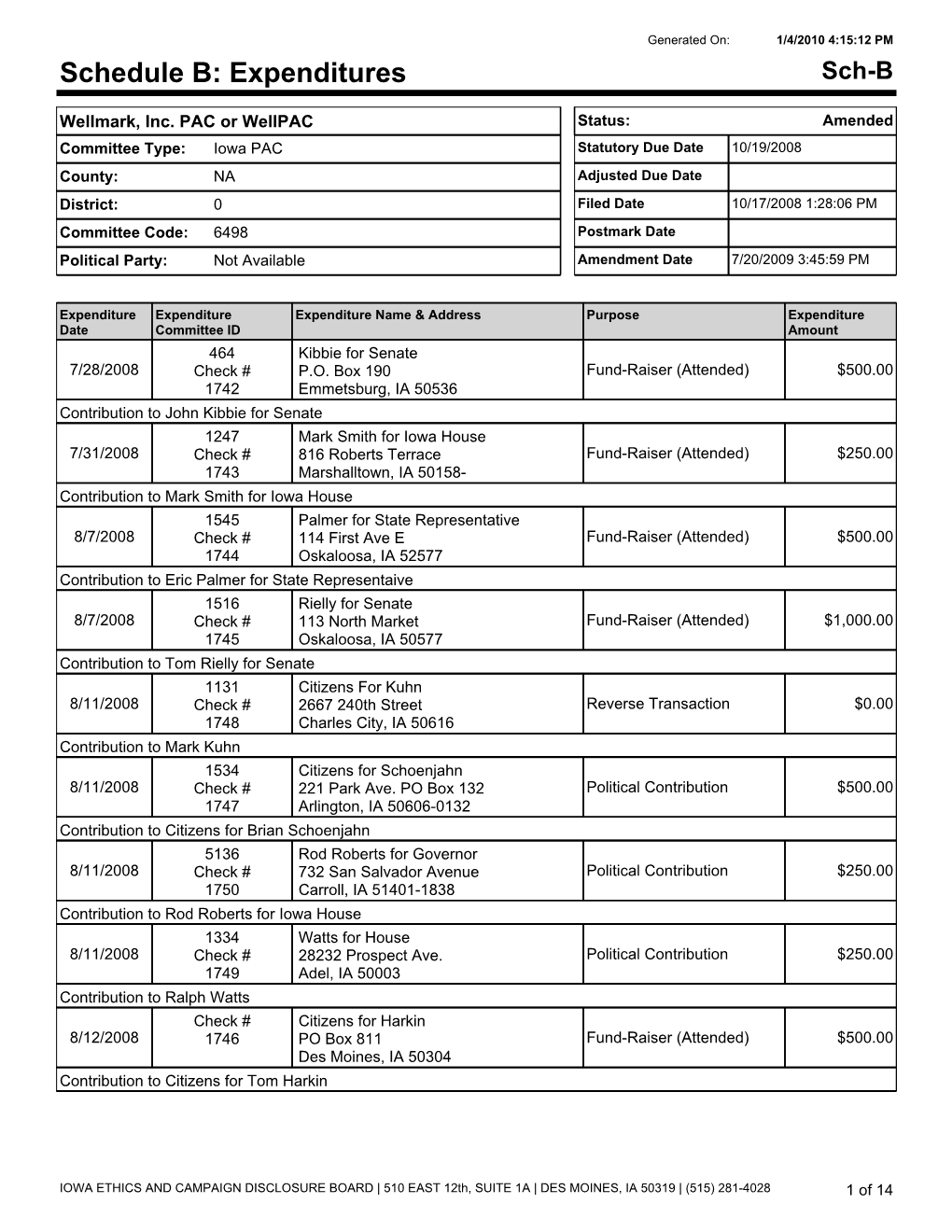 Expenditures Sch-B