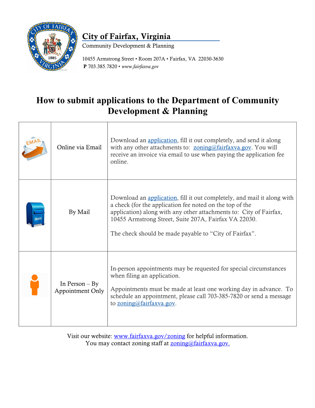 Zoning Permit for Commercial Use and Occupancy