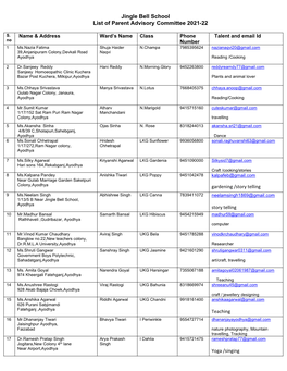 Jingle Bell School List of Parent Advisory Committee 2021-22