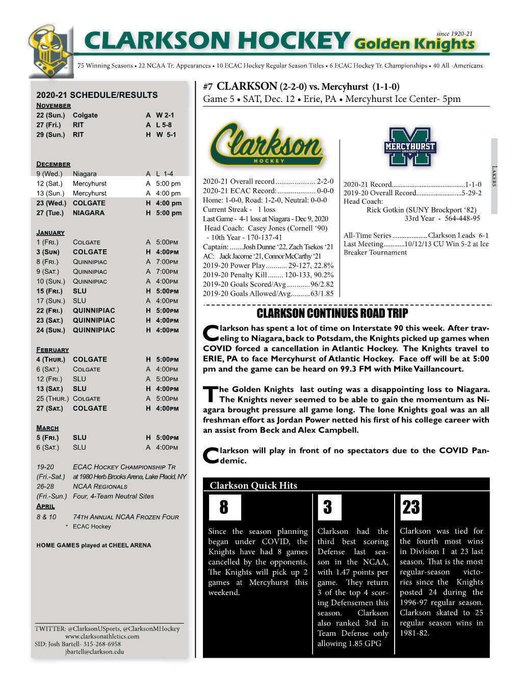 4 12 (Sat.) Mercyhurst a 5:00 Pm 2020-21 Overall Record