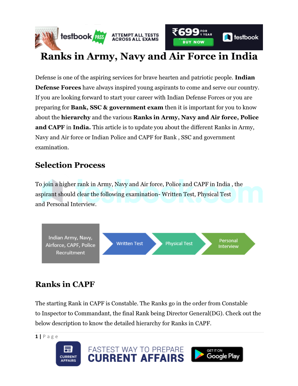 Ranks in Army, Navy and Air Force in India