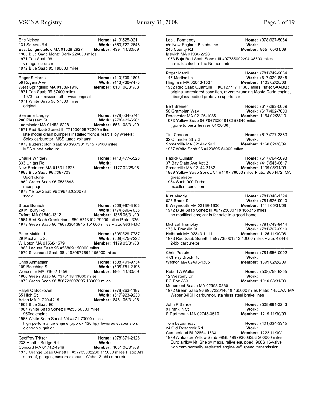 VSCNA Registry January 31, 2008 Page 1 of 19