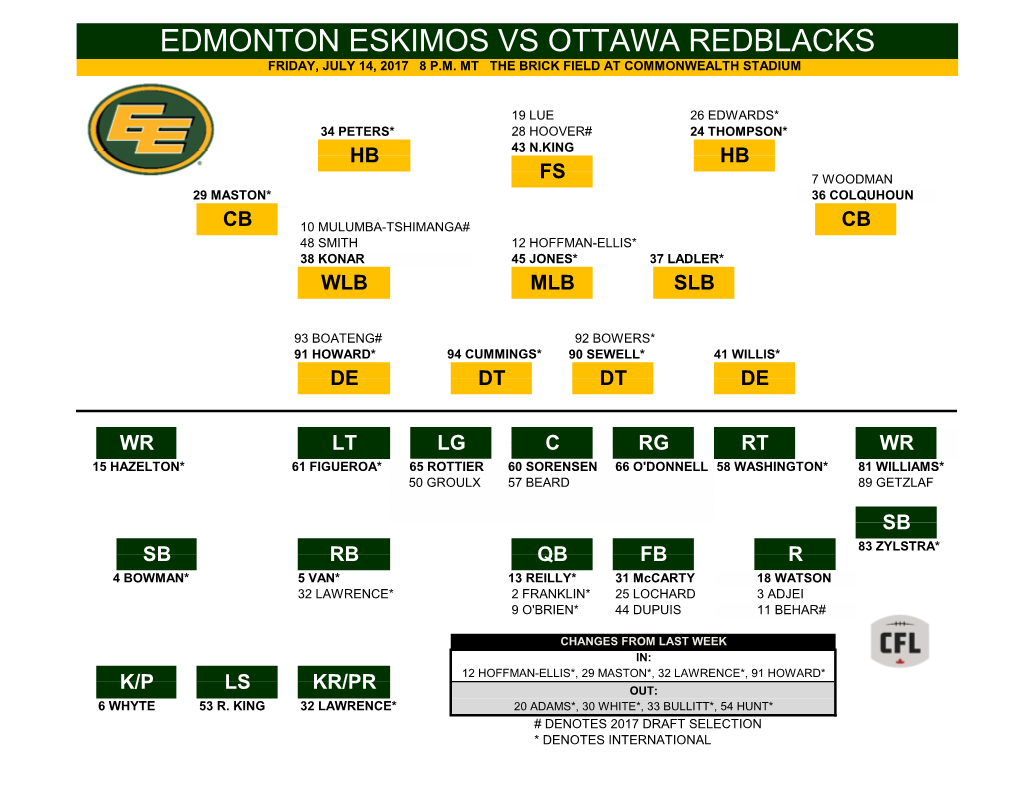 Edmonton Eskimos Vs Ottawa Redblacks Friday, July 14, 2017 8 P.M