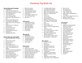 Christmas Toy Wish List