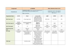 Compound Α-PINENE Data Collection Sheet (1/2)