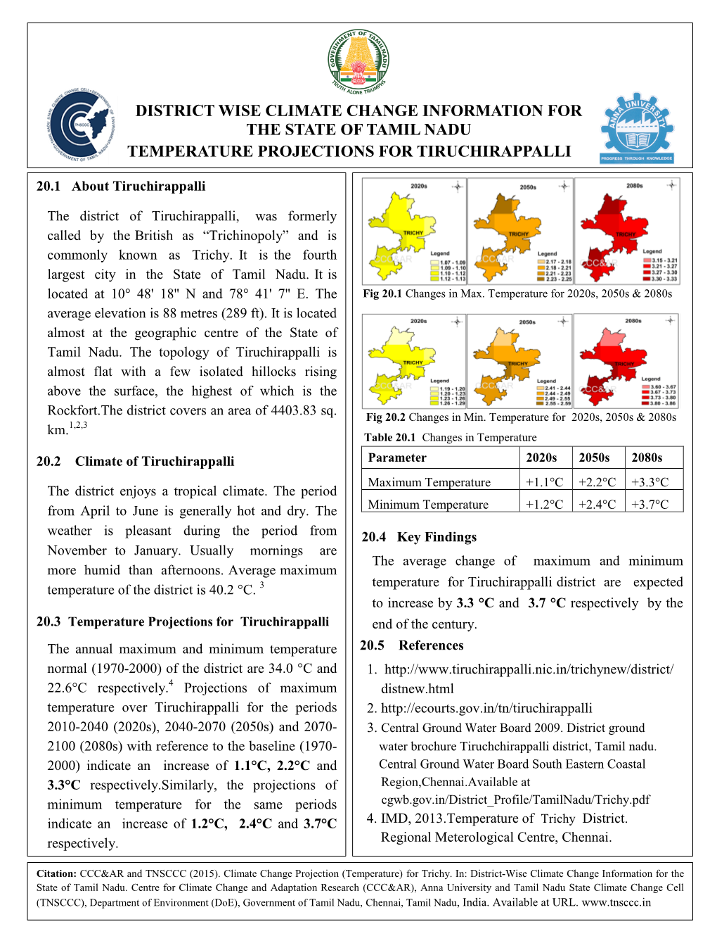District Wise Climate Change Information for the State of Tamil Nadu Temperature Projections for Tiruchirappalli