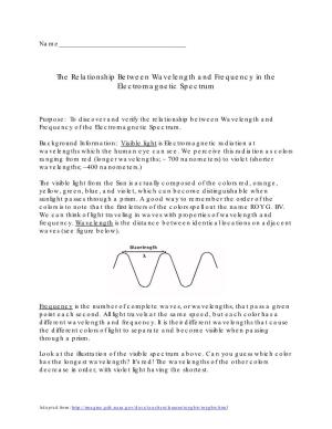 The Relationship Between Wavelength and Frequency in the Electromagnetic Spectrum