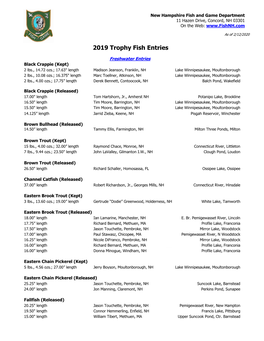 2019 Trophy Fish Entries