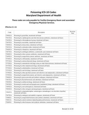 Poisoning ICD-10 Codes Maryland Department of Health