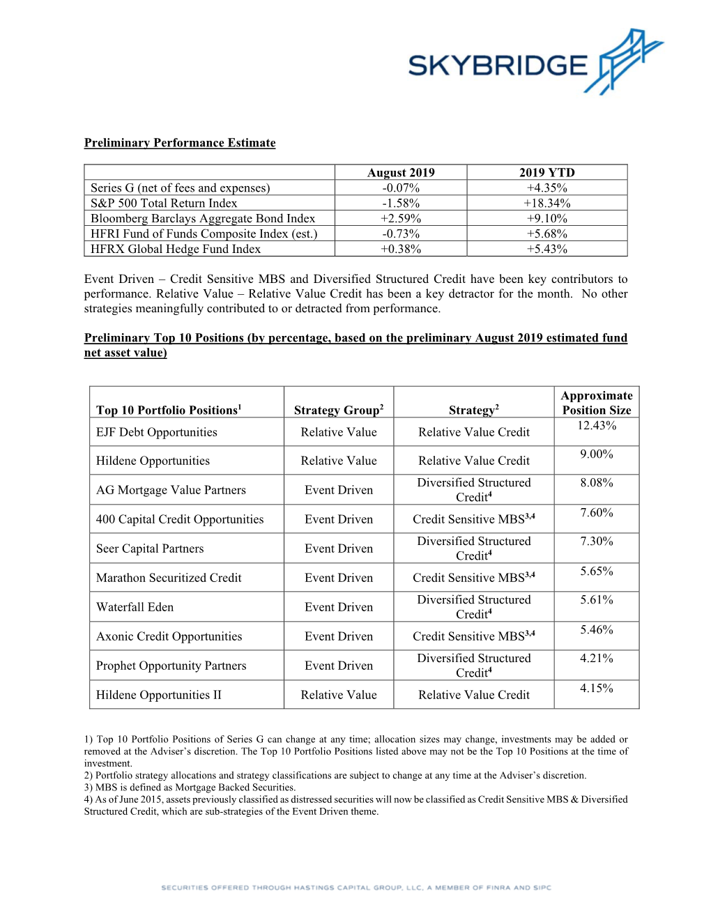 Preliminary Performance Estimate August 2019 2019 YTD Series G